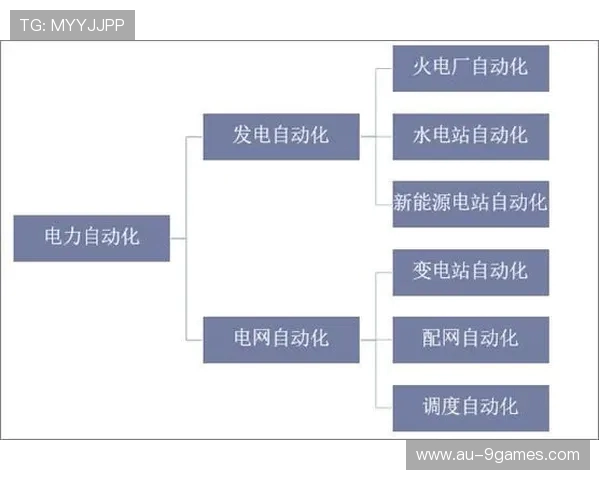 2016年前经典投骰子游戏电脑的技术发展与影响分析 2016年前经典投骰子游戏电脑的技术发展与影响分析